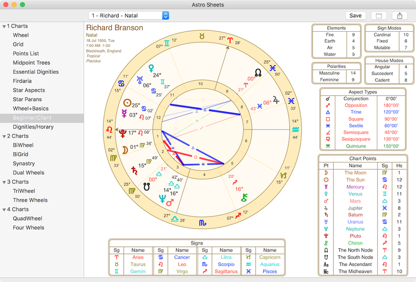 Astrology software for mac