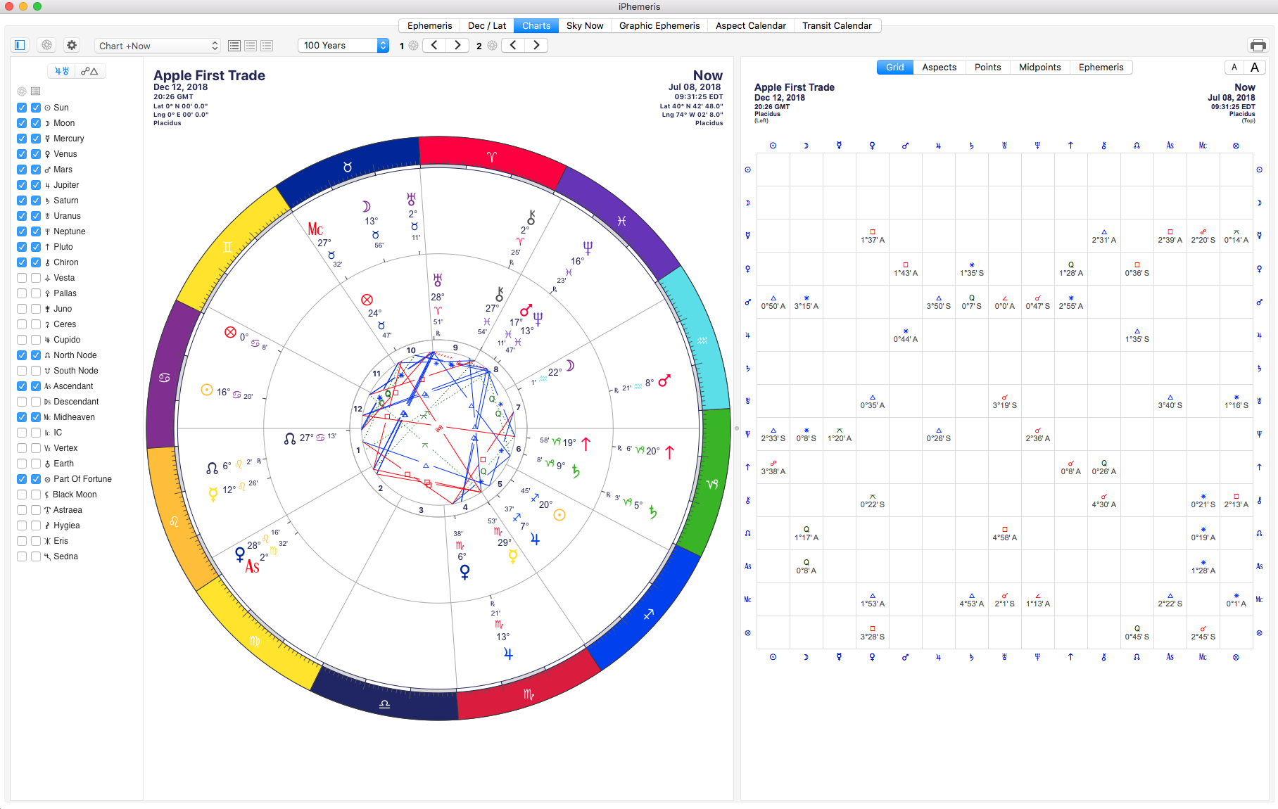 Astrology Software For Mac